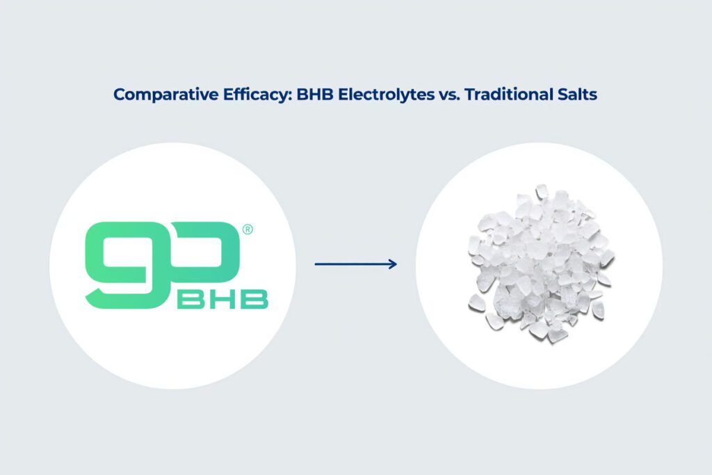 Comparative efficacy bhb electrolytes vs traditional salts - 001